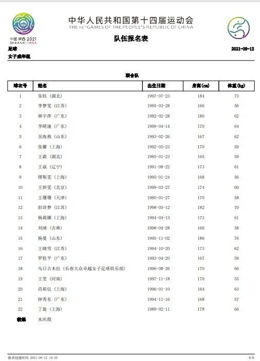 据统计，曼城在近6场英超比赛中战绩1胜4平1负，而球队上次在6轮英超只取得一场胜利还要追溯到2016年的2月-3月。